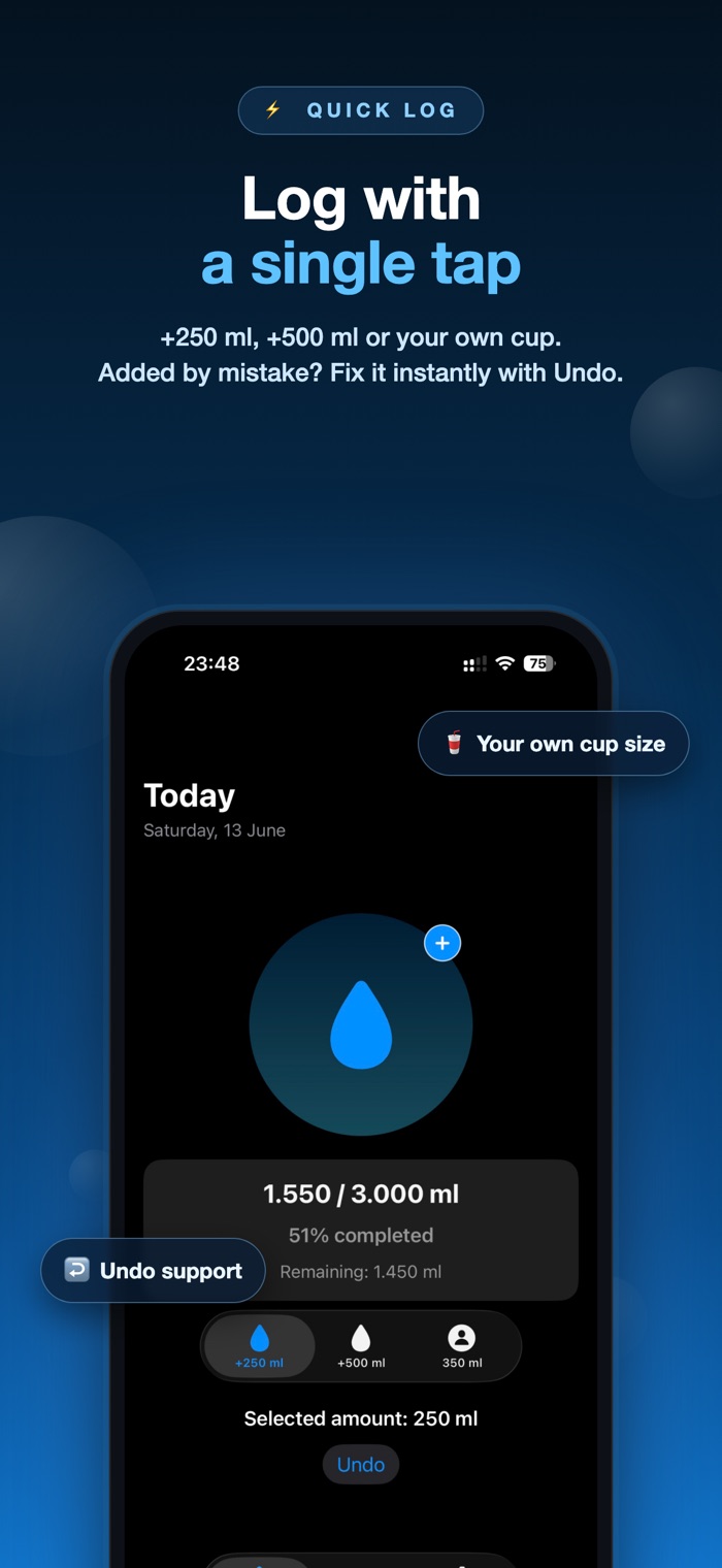 H2O Go home screen showing today's progress and the +250 ml, +500 ml and custom glass buttons